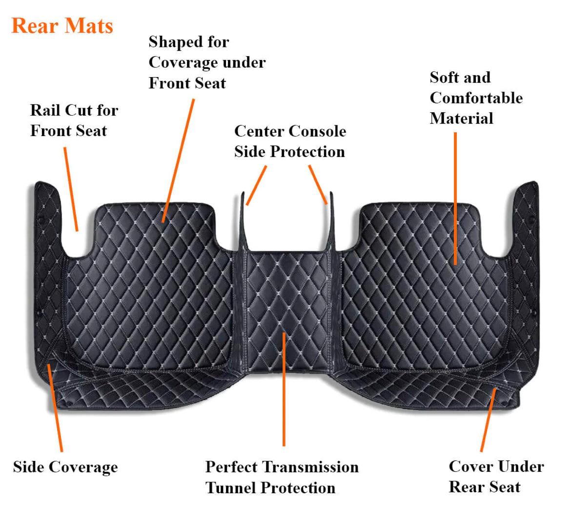 Custom Car Mats - The Right Buy