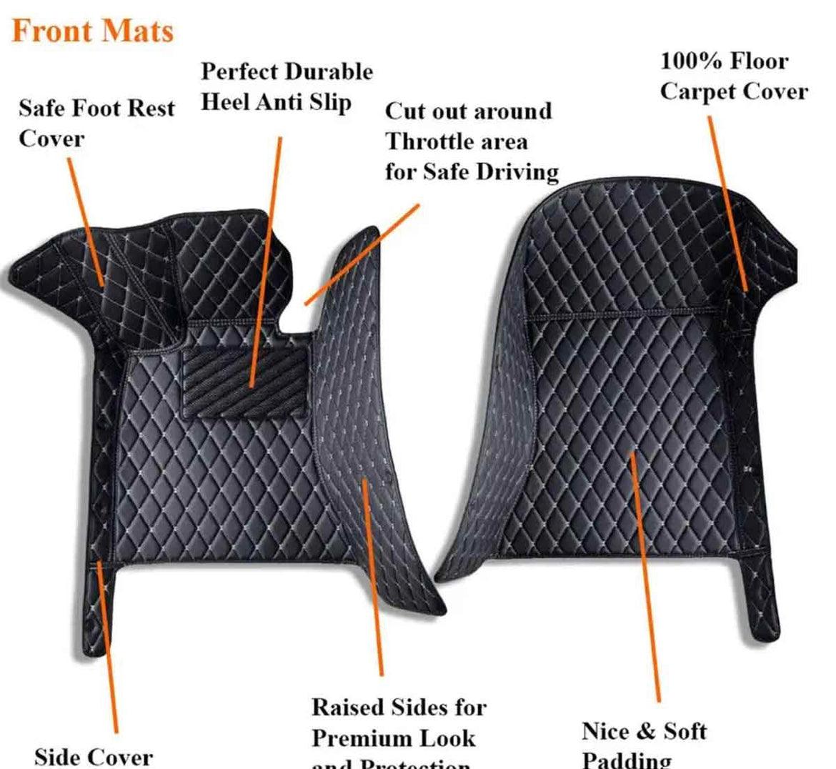 Custom Car Mats - The Right Buy